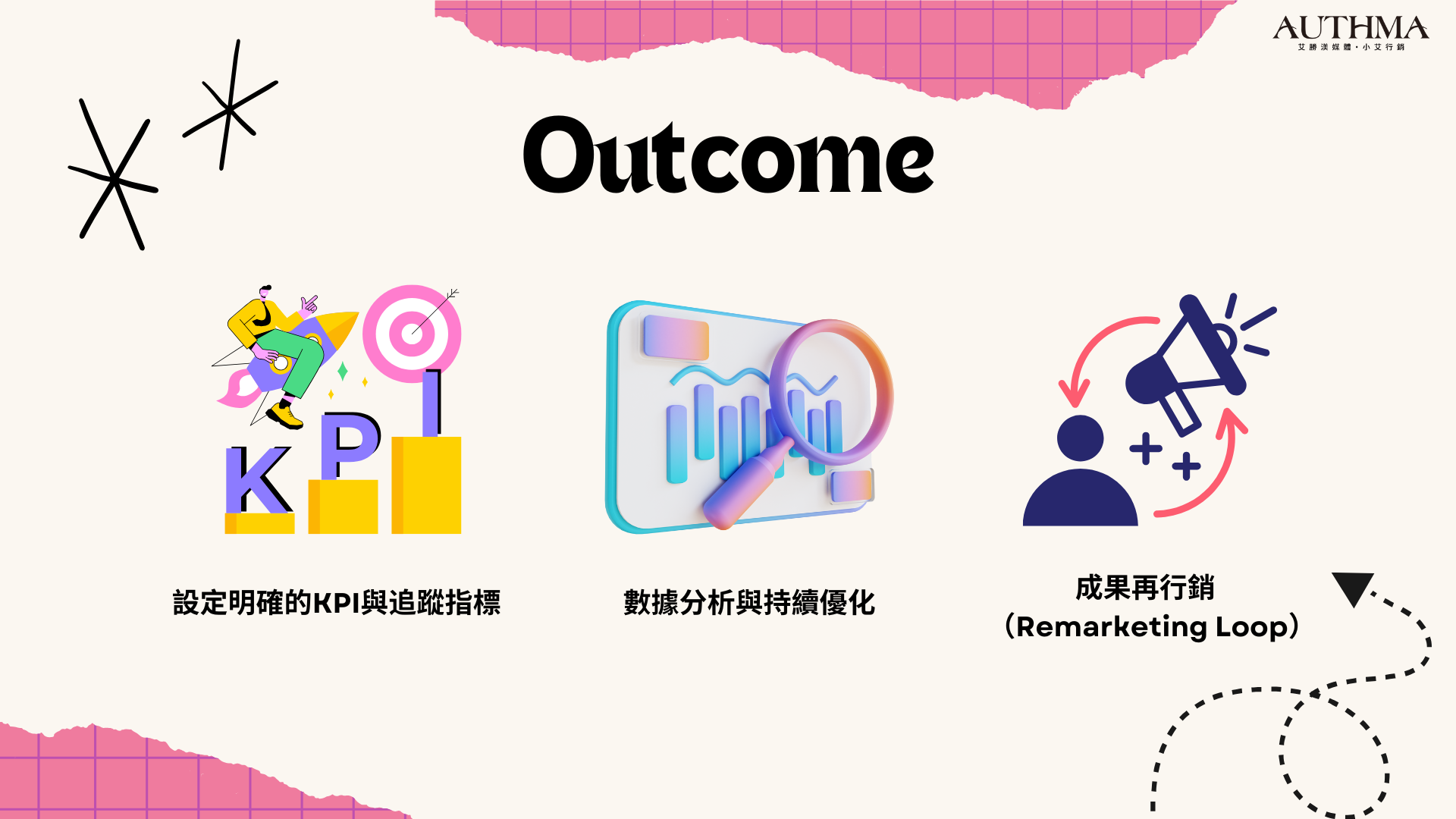 Outcome成果階段可以做什麼
