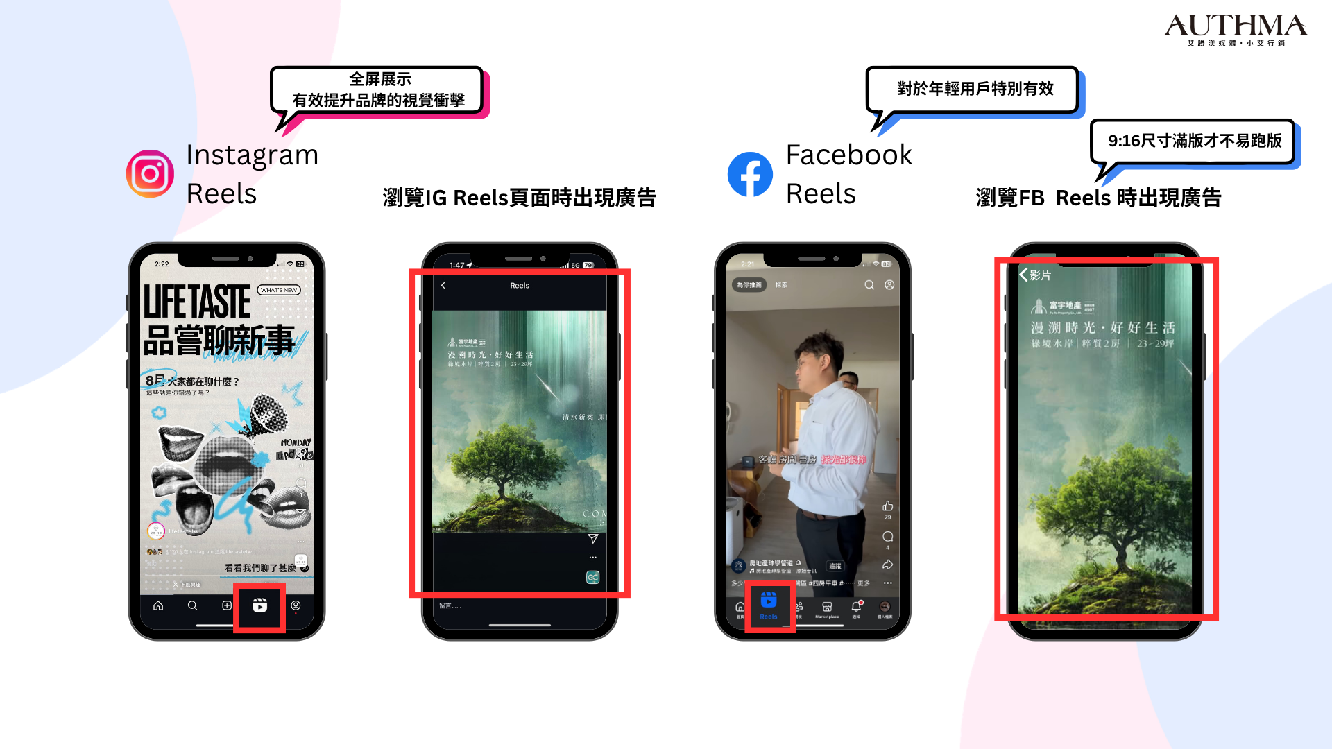  Reels短影音廣告