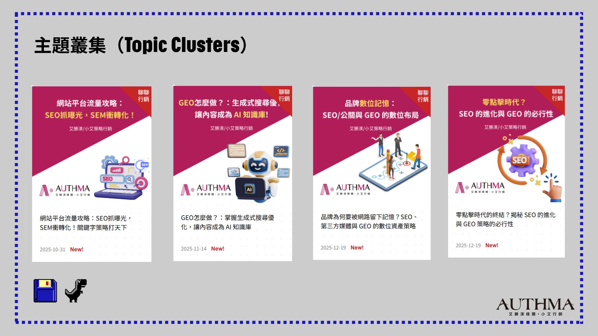 主題叢集（Topic Clusters）