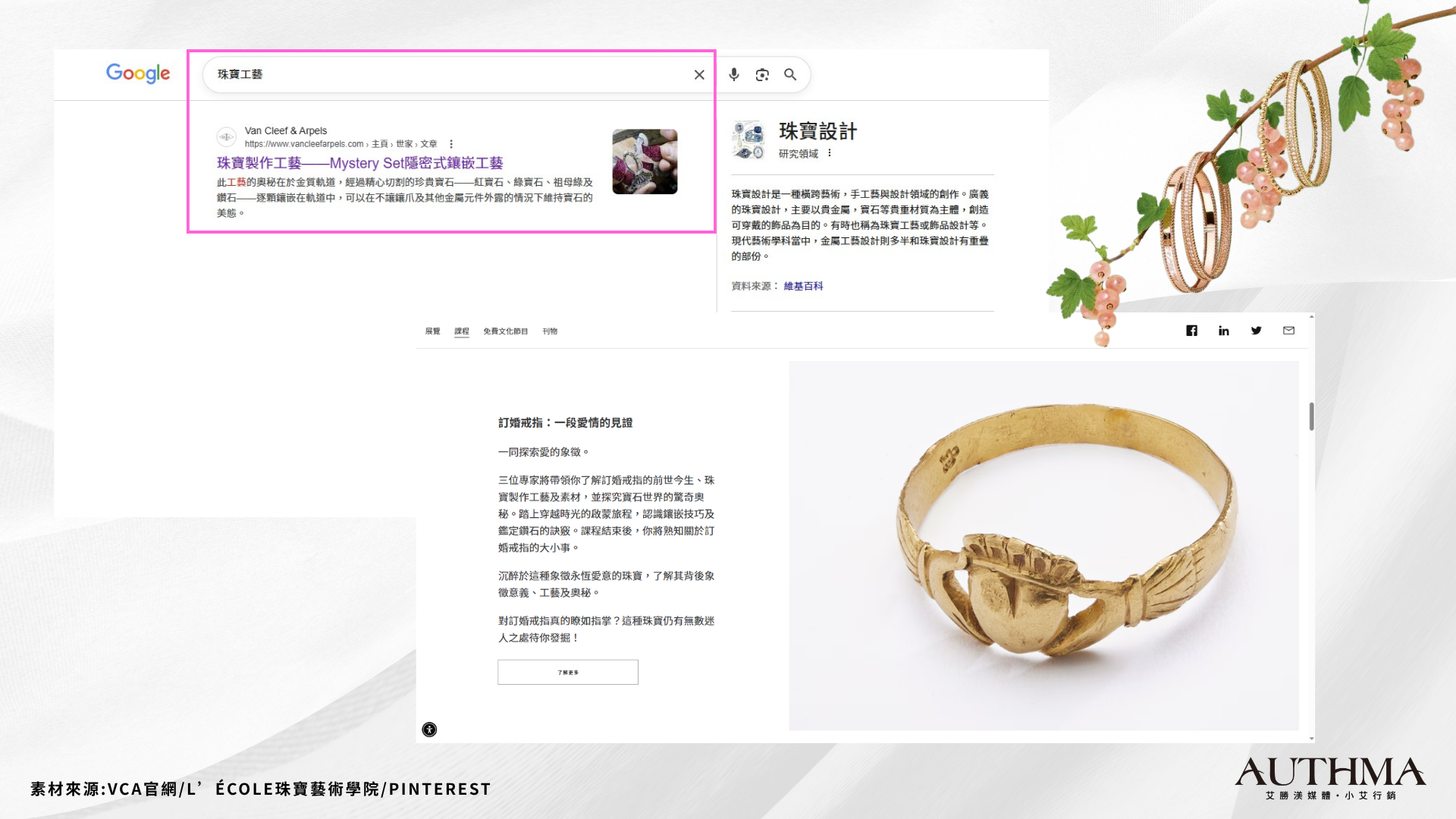 數位說故事的層次