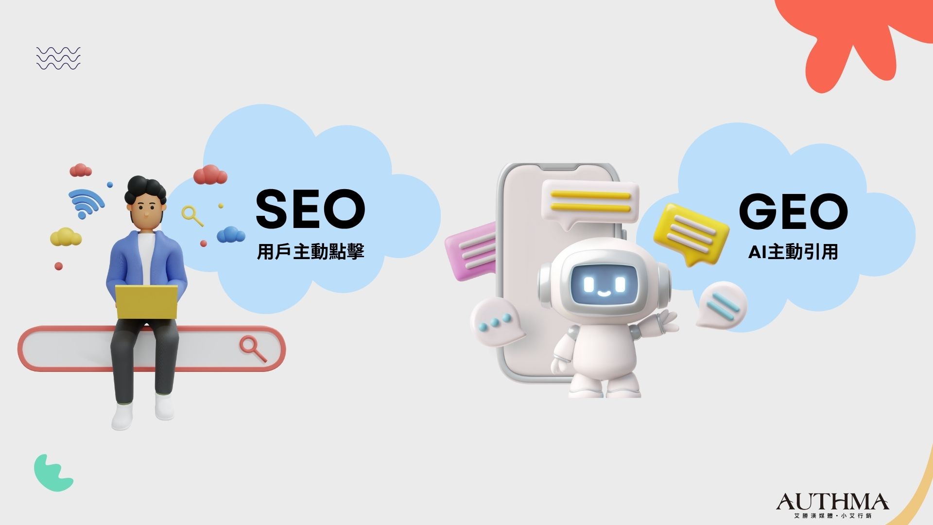 GEO AI主動引用、SEO 用戶主動點擊