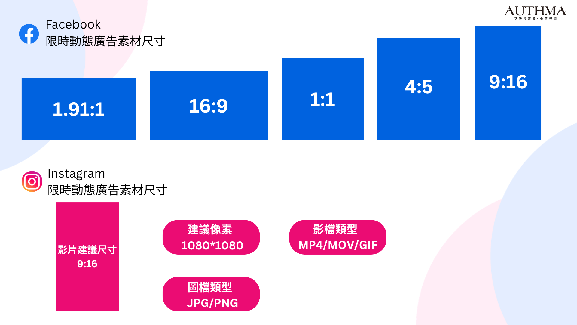  Instagram限時動態廣告尺寸