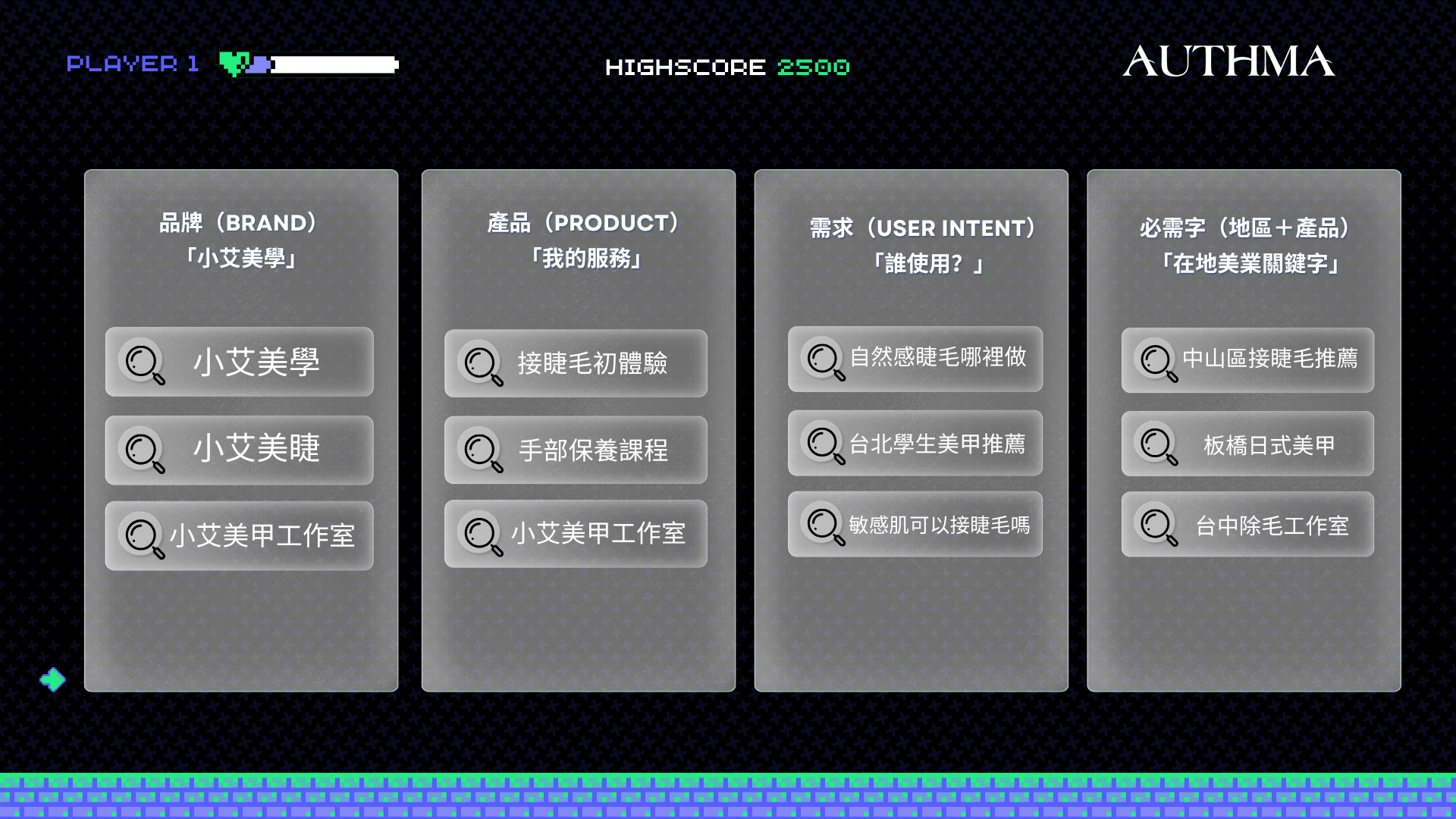 SEO文章關鍵字策略