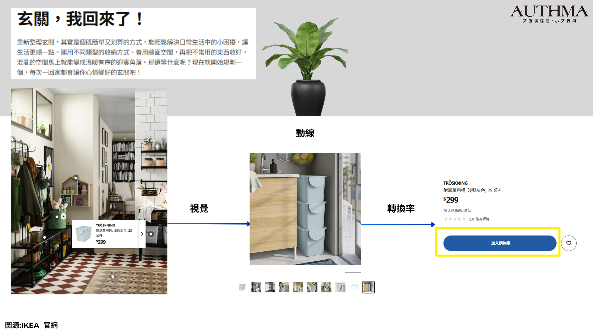 IKEA 網站的高轉換設計邏輯