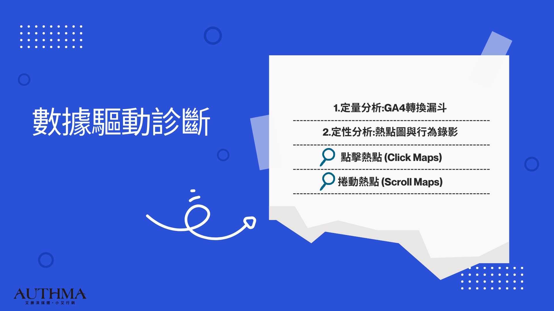 數據驅動診斷