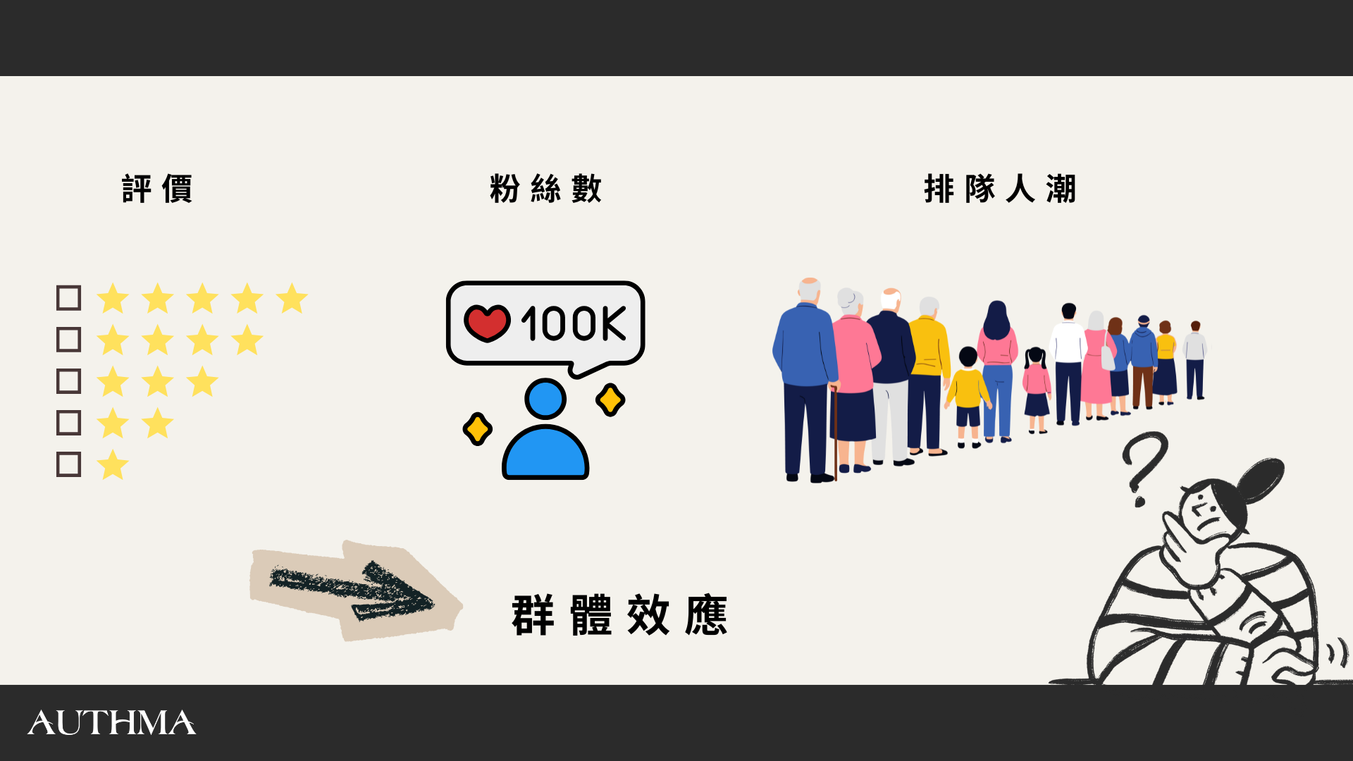 一、社會認同